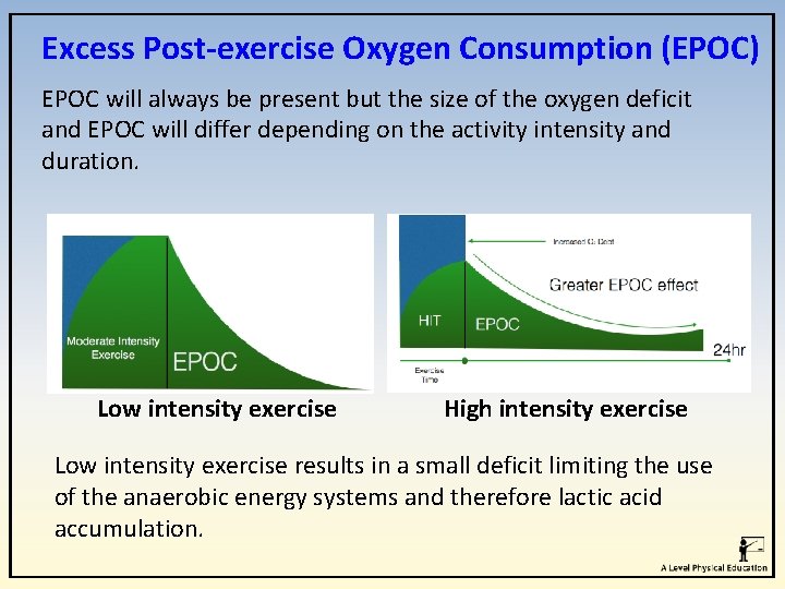 Excess Post-exercise Oxygen Consumption (EPOC) EPOC will always be present but the size of