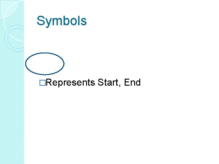 Symbols �Represents Start, End Symbols �Represents Start, End