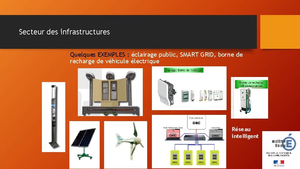 Secteur des infrastructures Quelques EXEMPLES : éclairage public, SMART GRID, borne de recharge de