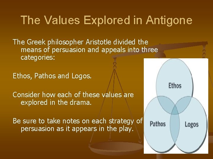 The Values Explored in Antigone The Greek philosopher Aristotle divided the means of persuasion
