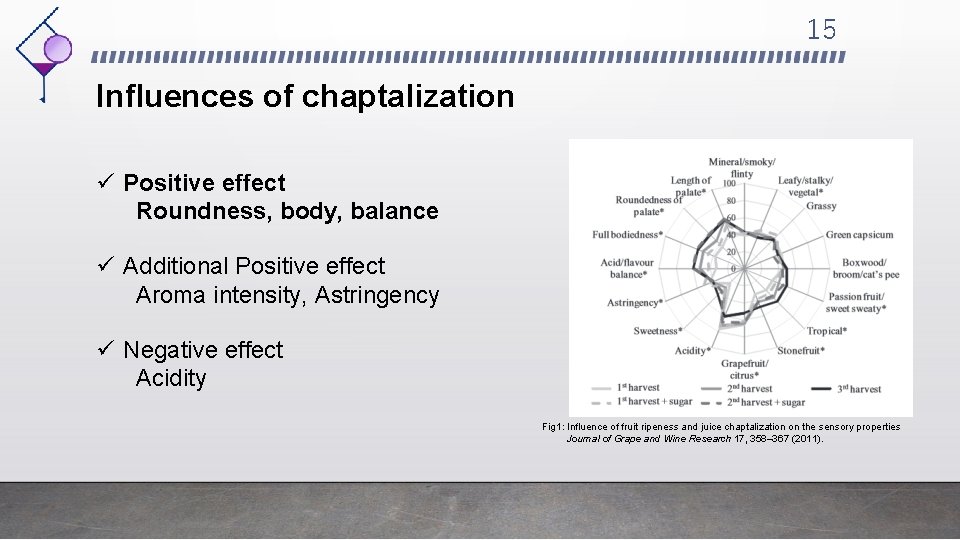 15 Influences of chaptalization ü Positive effect Roundness, body, balance ü Additional Positive effect