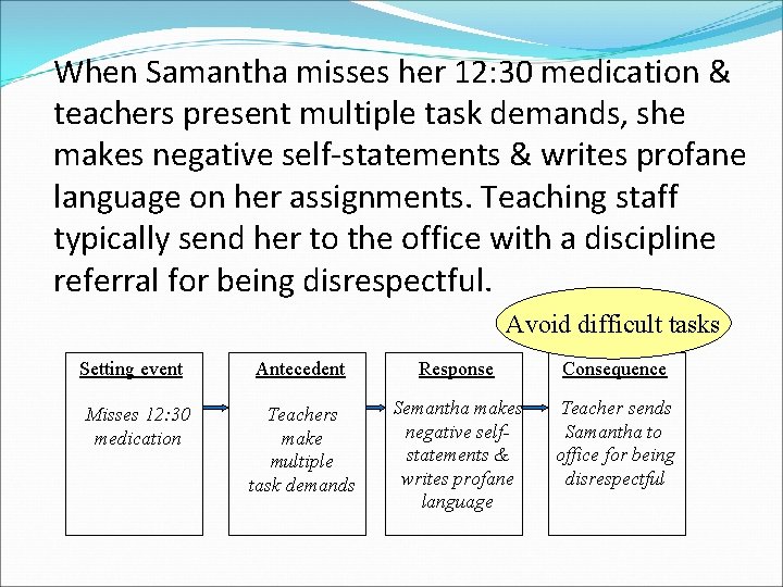 When Samantha misses her 12: 30 medication & teachers present multiple task demands, she