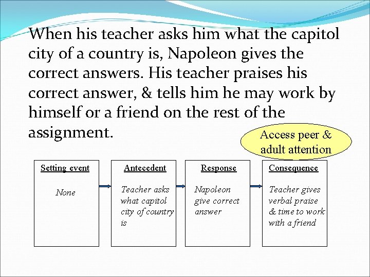 When his teacher asks him what the capitol city of a country is, Napoleon