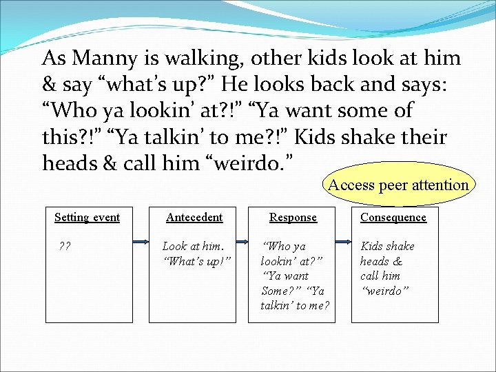 As Manny is walking, other kids look at him & say “what’s up? ”