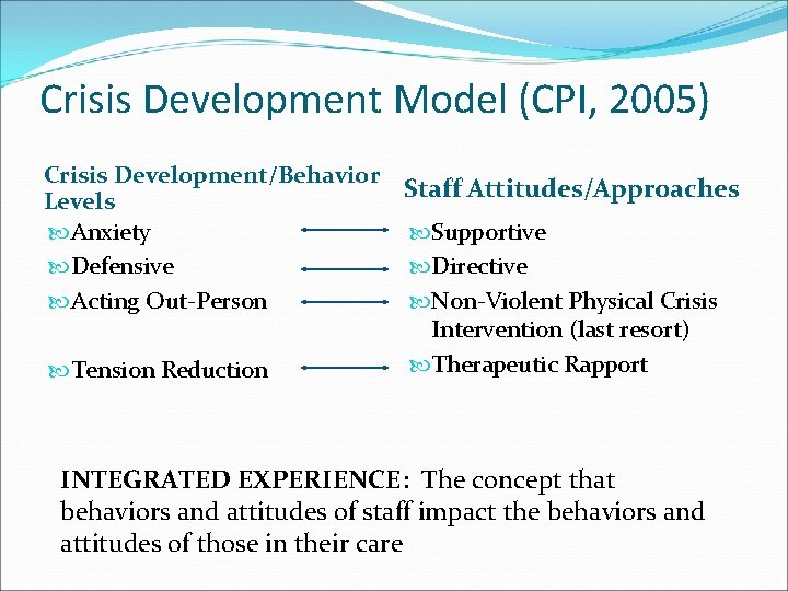 Crisis Development Model (CPI, 2005) Crisis Development/Behavior Levels Anxiety Defensive Acting Out-Person Tension Reduction