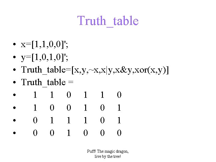 Truth_table • • x=[1, 1, 0, 0]'; y=[1, 0, 1, 0]'; Truth_table=[x, y, ~x,