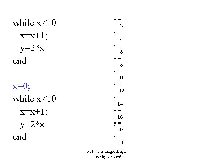 while x<10 x=x+1; y=2*x end x=0; while x<10 x=x+1; y=2*x end y= 2 y=