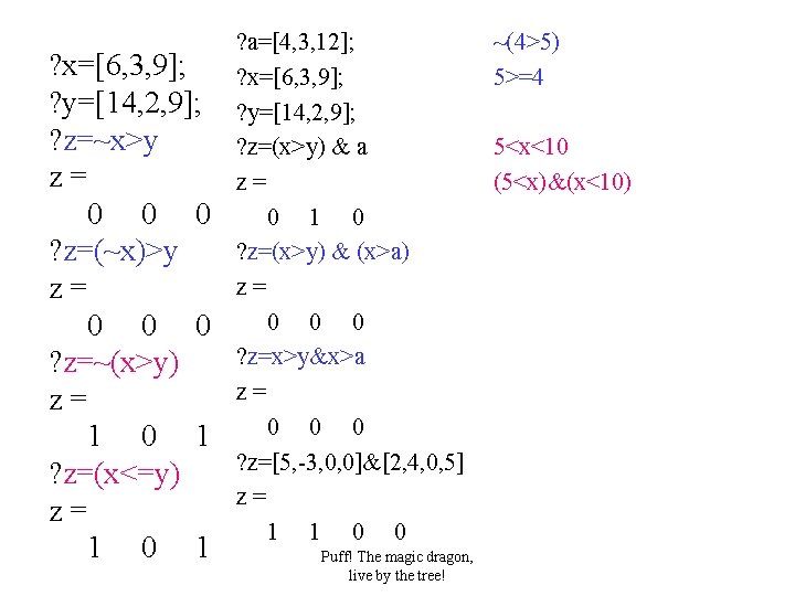 ? x=[6, 3, 9]; ? y=[14, 2, 9]; ? z=~x>y z= 0 0 0