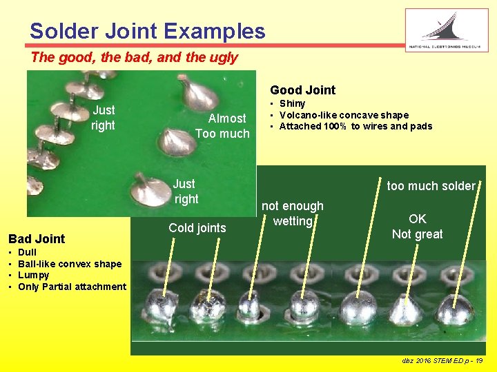 Solder Joint Examples The good, the bad, and the ugly Good Joint Just right
