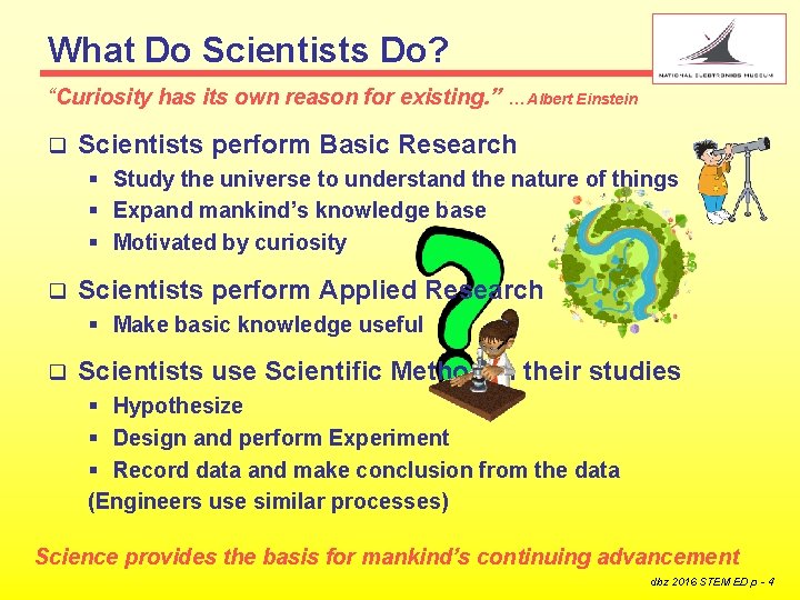 What Do Scientists Do? “Curiosity has its own reason for existing. ” … Albert