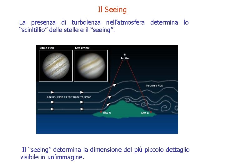 Il Seeing La presenza di turbolenza nell’atmosfera determina lo “scinltillio” delle stelle e il