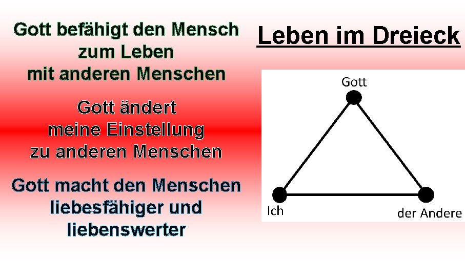 Gott befähigt den Mensch zum Leben mit anderen Menschen Gott ändert meine Einstellung zu