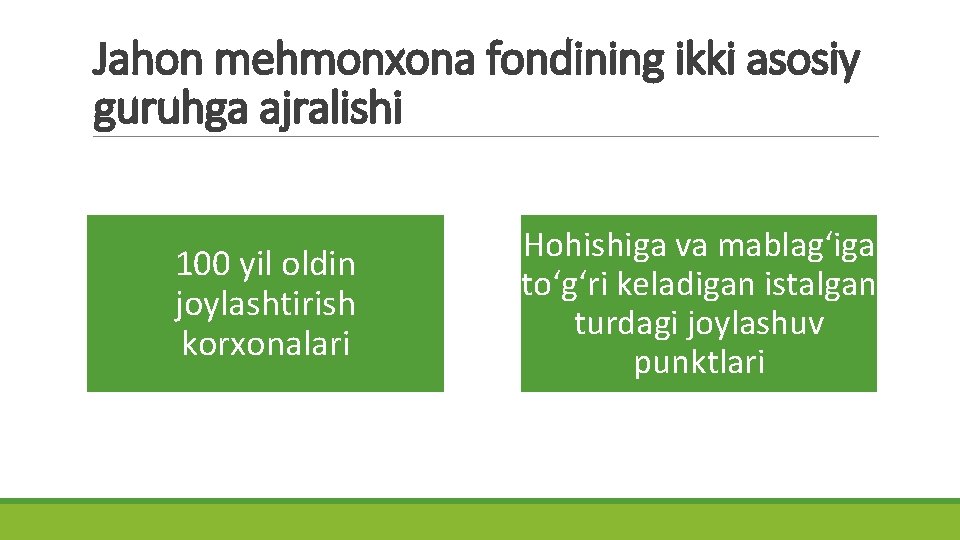 Jahon mehmonxona fondining ikki asosiy guruhga ajralishi 100 yil oldin joylashtirish korxonalari Hohishiga va