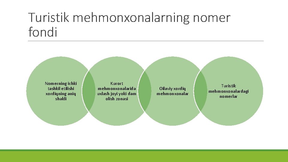 Turistik mehmonxonalarning nomer fondi Nomerning ichki tashkil etilishi xordiqning aniq shakli Kurort mehmonxonalarida uxlash