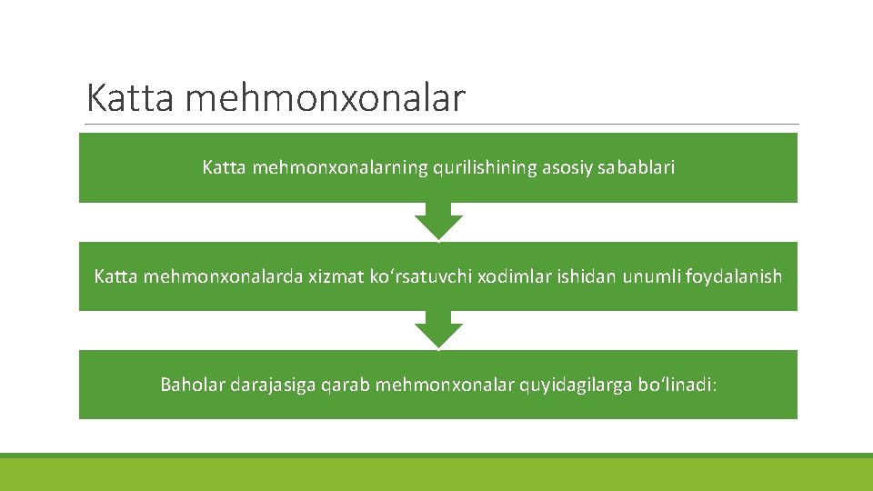 Katta mehmonxonalarning qurilishining asosiy sabablari Katta mehmonxonalarda xizmat ko‘rsatuvchi xodimlar ishidan unumli foydalanish Baholar