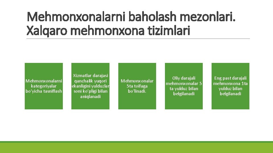 Mehmonxonalarni baholash mezonlari. Xalqaro mehmonxona tizimlari Mehmonxonalarni kategoriyalar bo‘yicha tasniflash Xizmatlar darajasi qanchalik yuqori