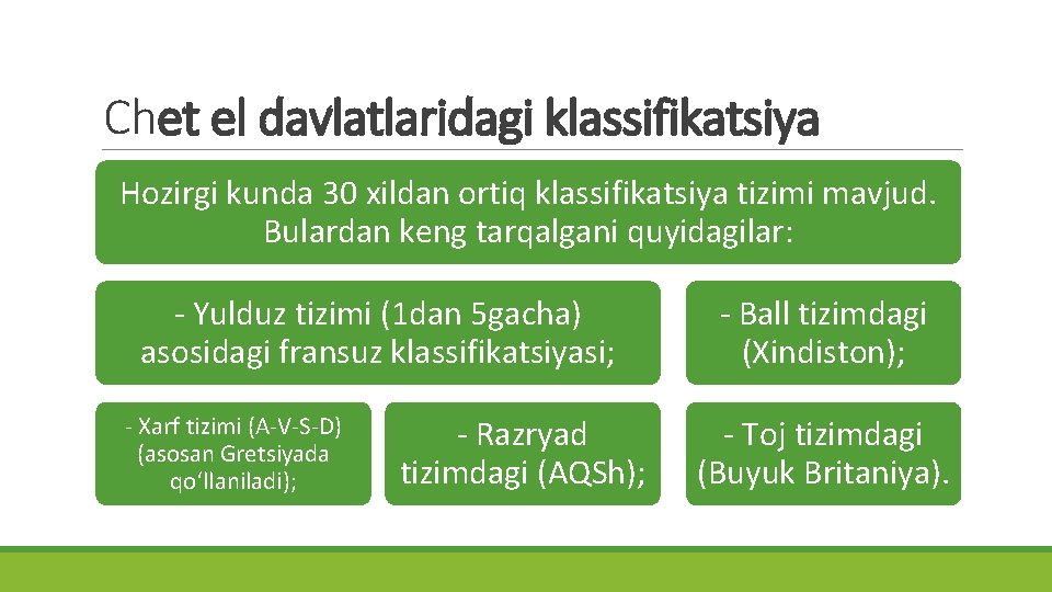 Chet el davlatlaridagi klassifikatsiya Hozirgi kunda 30 xildan ortiq klassifikatsiya tizimi mavjud. Bulardan keng