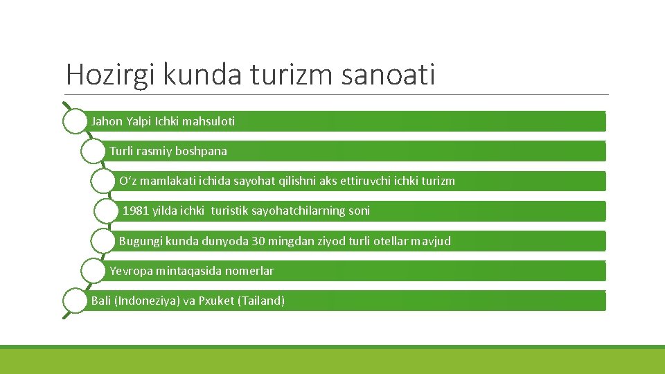 Hozirgi kunda turizm sanoati Jahon Yalpi Ichki mahsuloti Turli rasmiy boshpana O‘z mamlakati ichida