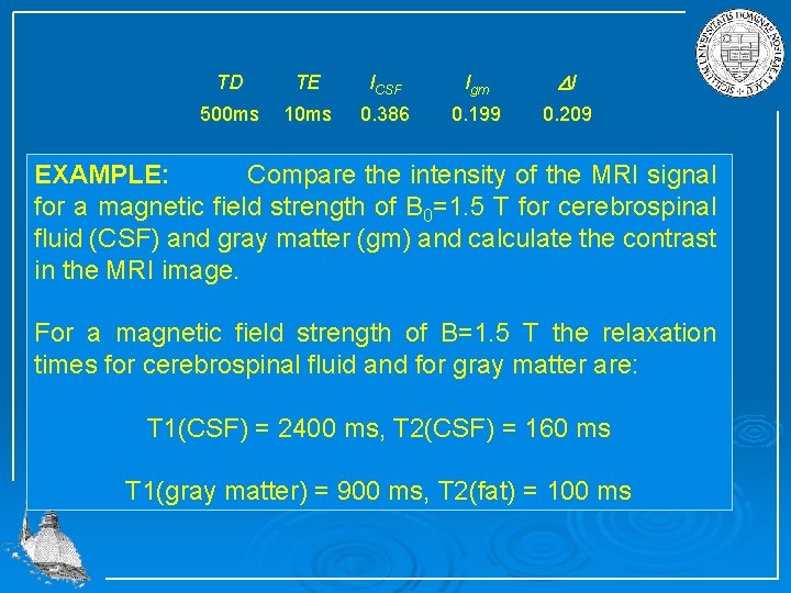 TD TE ICSF Igm I 500 ms 10 ms 0. 386 0. 199 0.