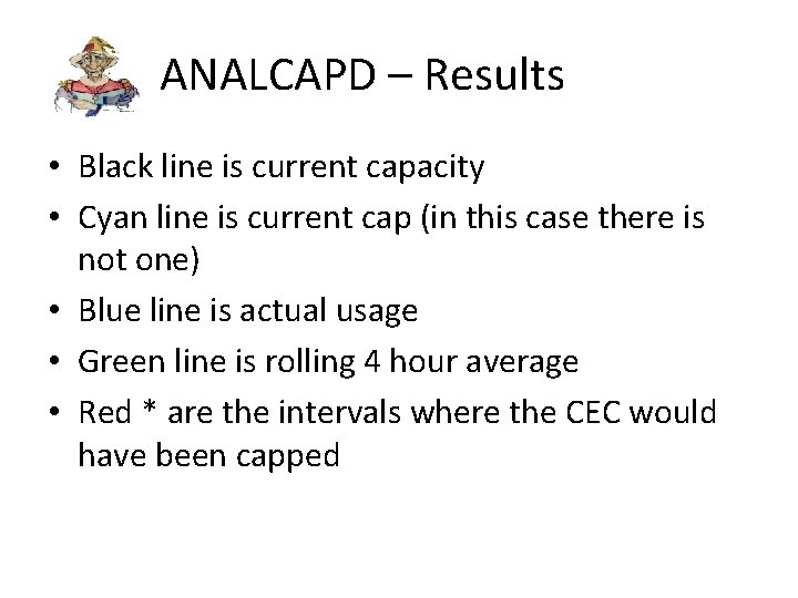 ANALCAPD – Results • Black line is current capacity • Cyan line is current