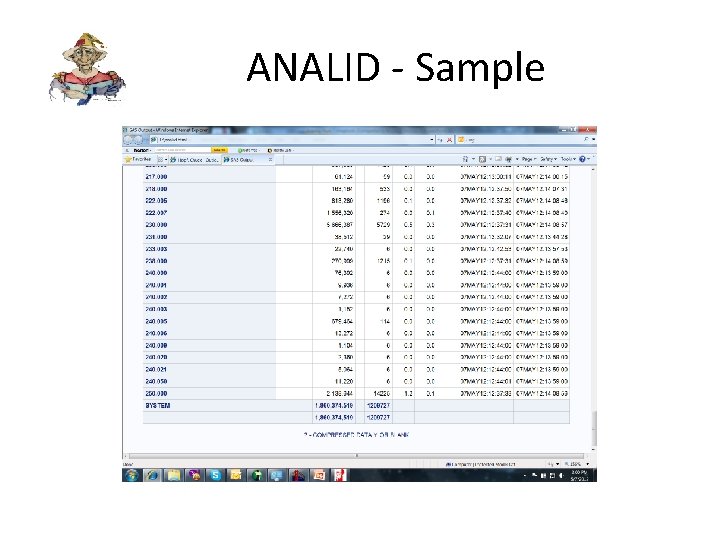 ANALID - Sample 