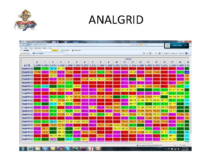ANALGRID 