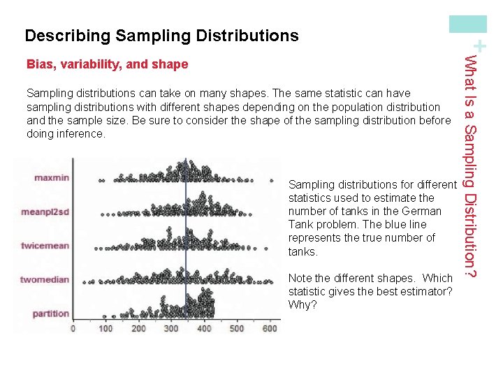 Sampling distributions can take on many shapes. The same statistic can have sampling distributions Sampling distributions can take on many shapes. The same statistic can have sampling distributions