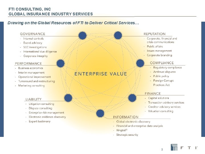 FTI CONSULTING, INC GLOBAL INSURANCE INDUSTRY SERVICES Drawing on the Global Resources of FTI