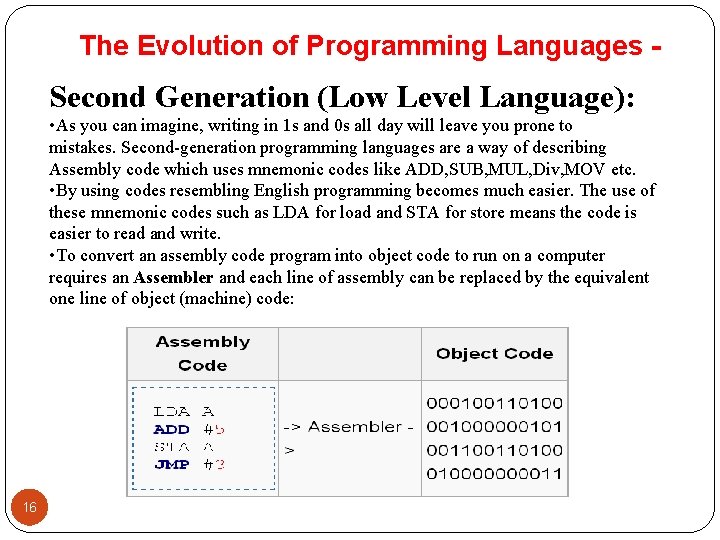 The Evolution of Programming Languages - Second Generation (Low Level Language): • As you