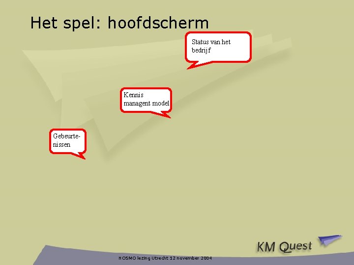 Het spel: hoofdscherm Status van het bedrijf Kennis managent model Gebeurtenissen NOSMO lezing Utrecht