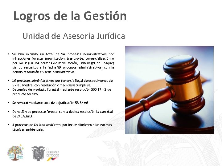 Logros de la Gestión Unidad de Asesoría Jurídica • Se han iniciado un total