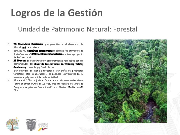 Logros de la Gestión Unidad de Patrimonio Natural: Forestal • • • 70 Operativos
