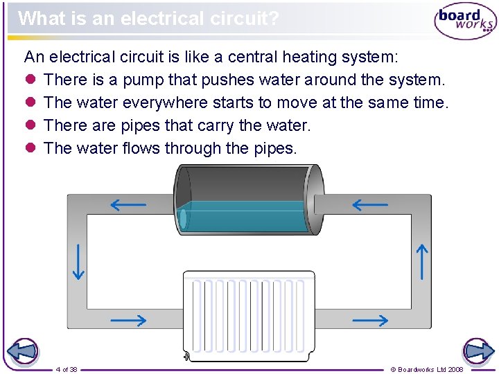 What is an electrical circuit? An electrical circuit is like a central heating system: