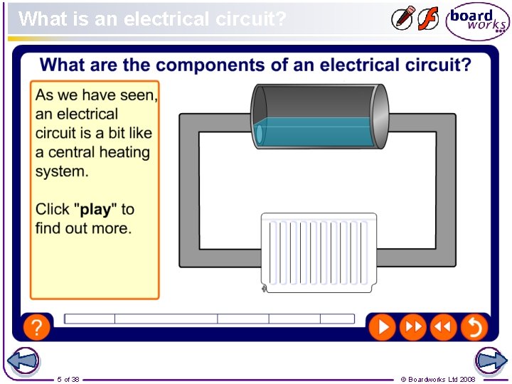 What is an electrical circuit? 5 of 38 © Boardworks Ltd 2008 