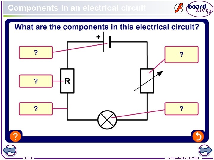 Components in an electrical circuit 8 of 38 © Boardworks Ltd 2008 