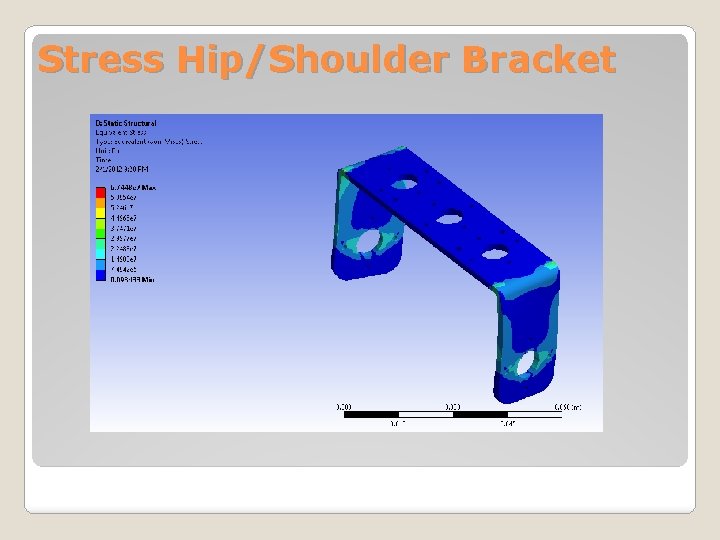 Stress Hip/Shoulder Bracket 