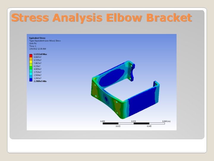 Stress Analysis Elbow Bracket 