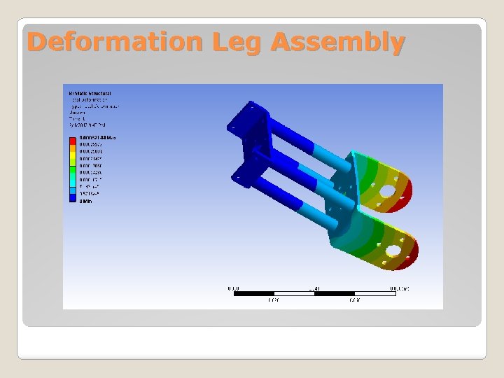 Deformation Leg Assembly 