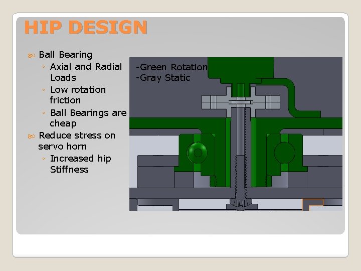 HIP DESIGN Ball Bearing ◦ Axial and Radial -Green Rotation Loads -Gray Static ◦