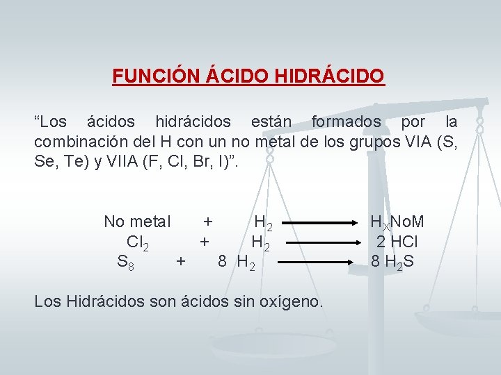 FUNCIÓN ÁCIDO HIDRÁCIDO “Los ácidos hidrácidos están formados por la combinación del H con FUNCIÓN ÁCIDO HIDRÁCIDO “Los ácidos hidrácidos están formados por la combinación del H con