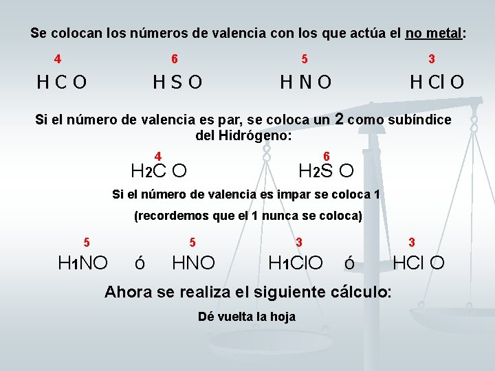 Se colocan los números de valencia con los que actúa el no metal: 4 Se colocan los números de valencia con los que actúa el no metal: 4