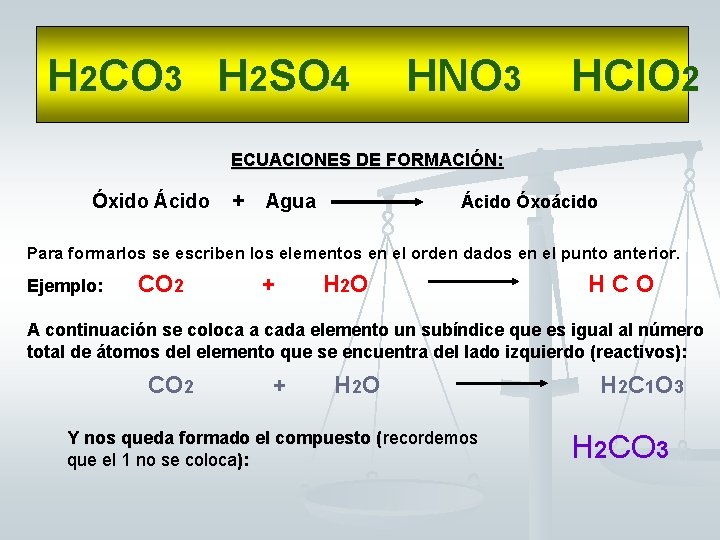 H 2 CO 3 H 2 SO 4 HNO 3 HCl. O 2 ECUACIONES