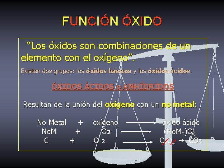 F UNCI Ó N Ó X I DO “Los óxidos son combinaciones de un