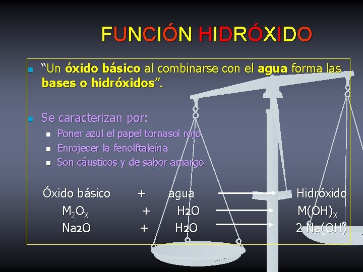 F UNCI Ó N HI DRÓ X I DO n n “Un óxido básico F UNCI Ó N HI DRÓ X I DO n n “Un óxido básico