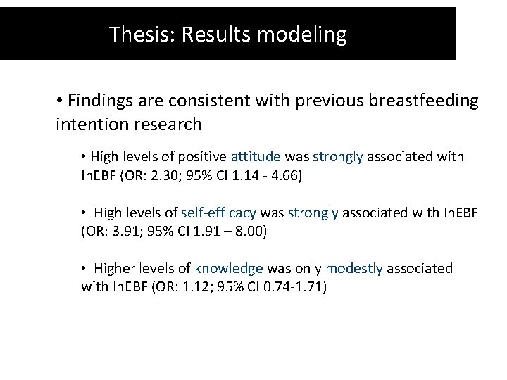 Thesis: Results modeling • Findings are consistent with previous breastfeeding intention research • High