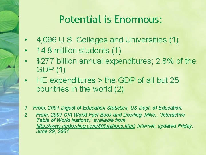 Potential is Enormous: • • 1 2 4, 096 U. S. Colleges and Universities