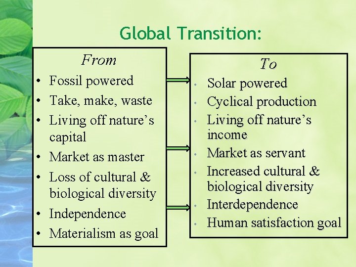 Global Transition: From • Fossil powered • Take, make, waste • Living off nature’s