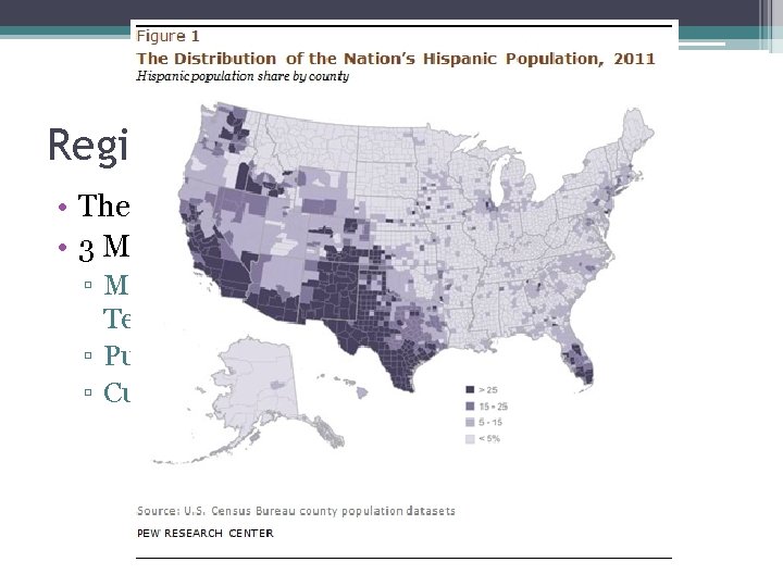 Regions of Use within the US • There is no completely standard version •