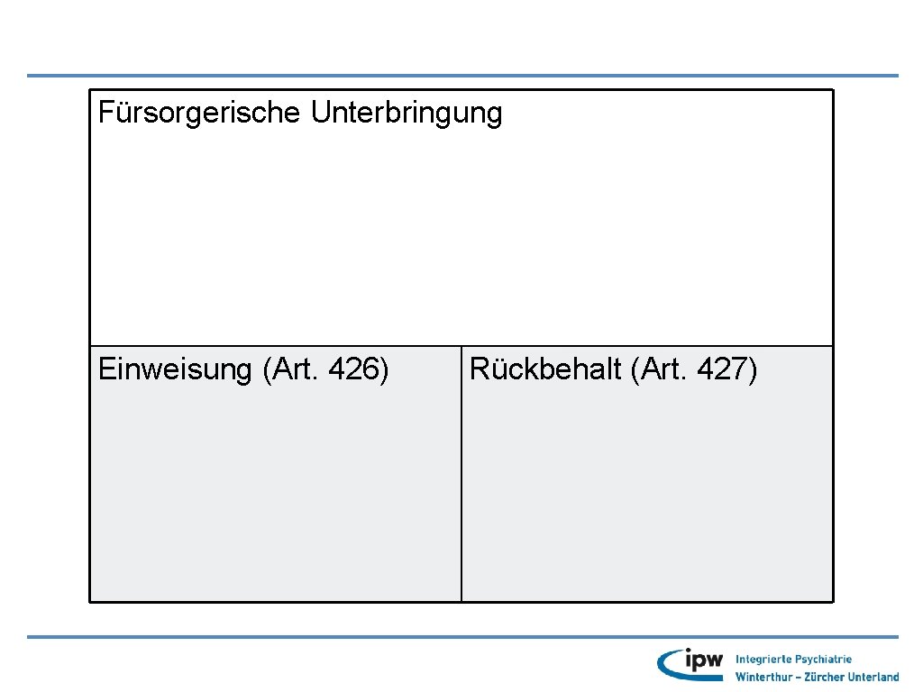 Fürsorgerische Unterbringung Einweisung (Art. 426) Rückbehalt (Art. 427) 