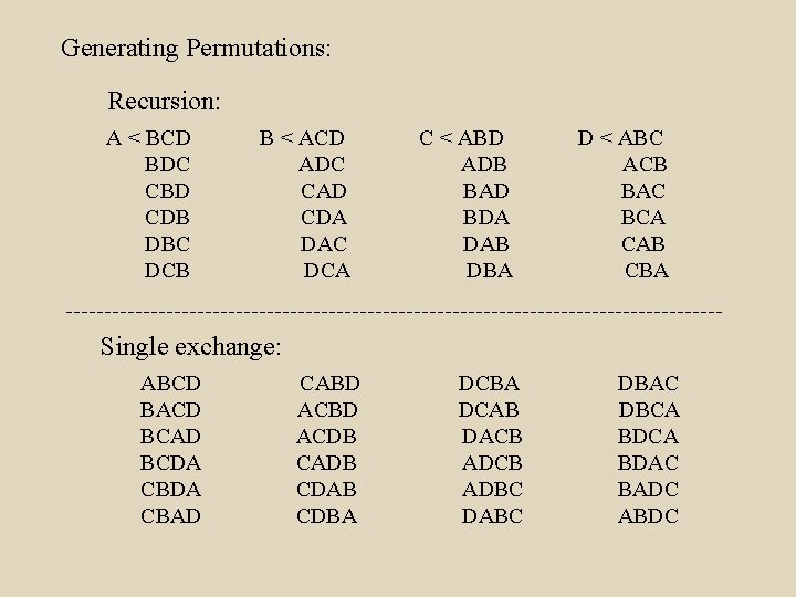 Generating Permutations: Recursion: A < BCD BDC CBD CDB DBC DCB B < ACD